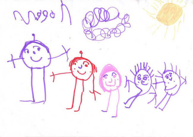 Lapsen piirrokset ilmaisevat lapsen kokemia tunteita ja ajatuksia