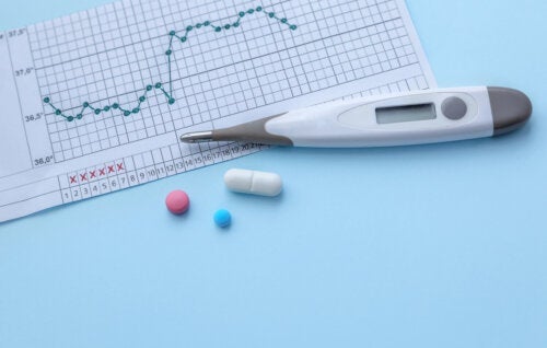 Mikä on ovulaatiolämpömittari?